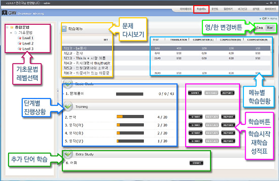 gw 매뉴얼03