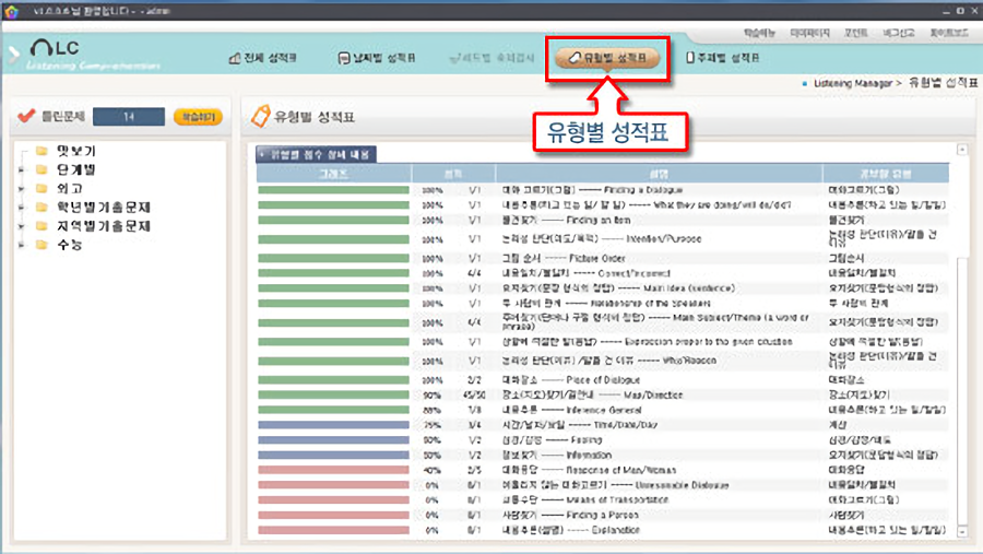 LC 매뉴얼15