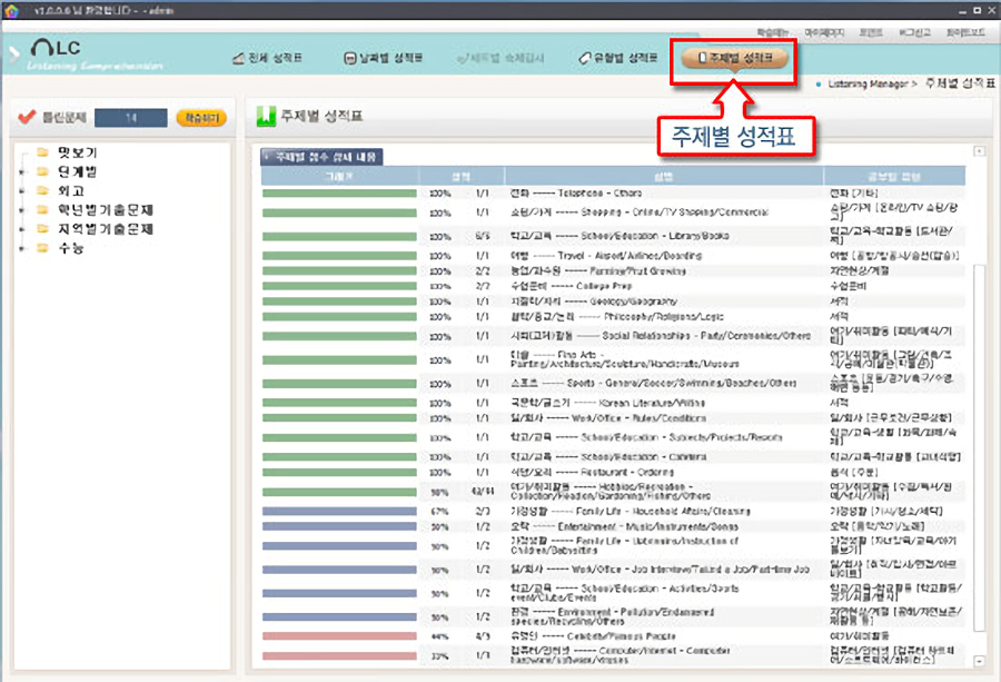 LC 매뉴얼16