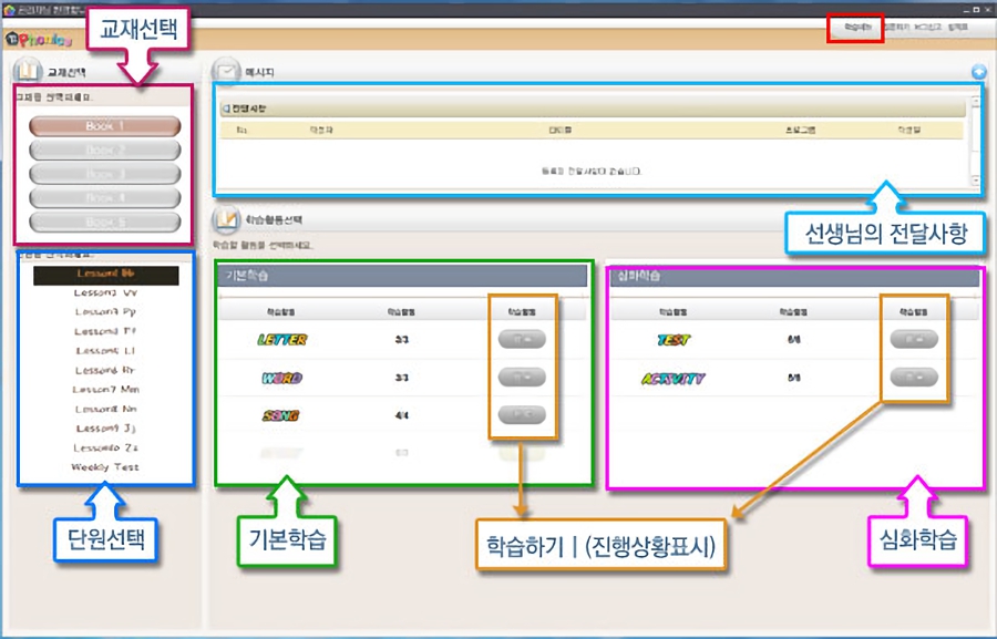 파닉스 매뉴얼02