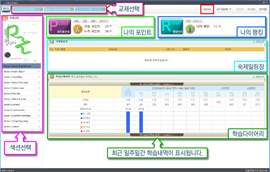 알씨에이 매뉴얼03