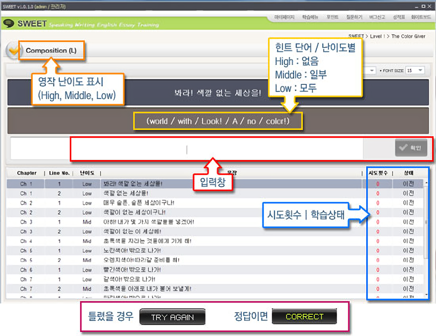 스윗 매뉴얼11