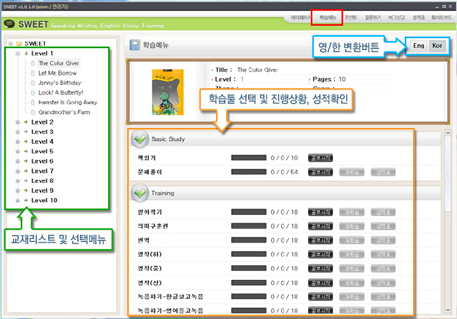 스윗 매뉴얼03