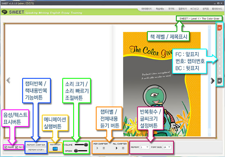 스윗 매뉴얼07