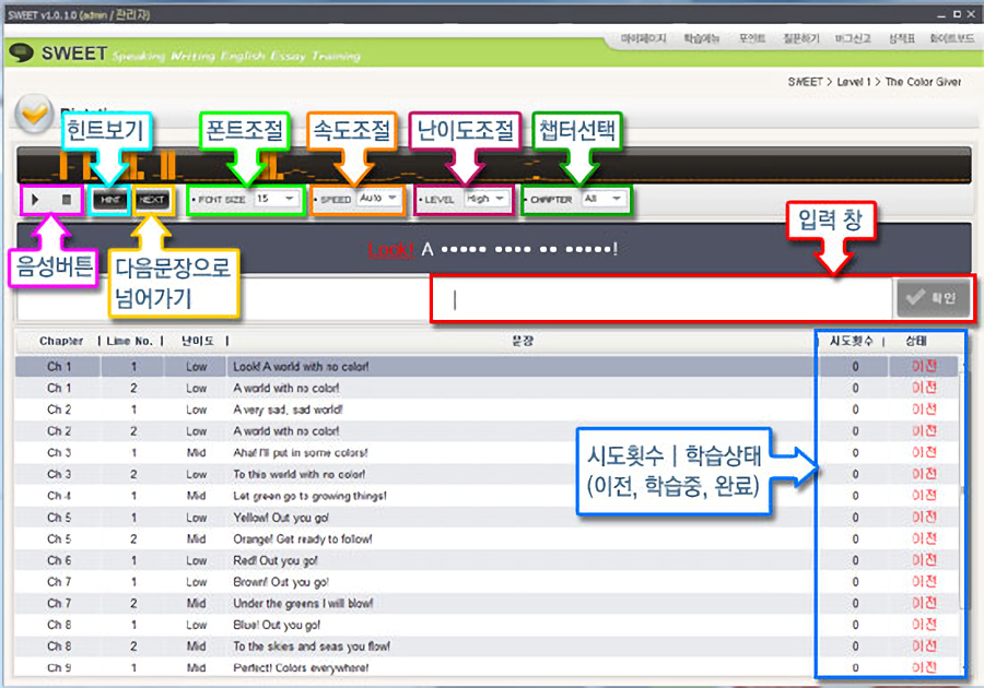 스윗 매뉴얼09