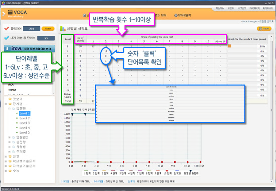 보카 매뉴얼18